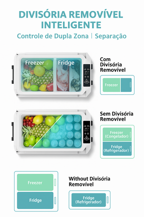 Refrigerador Automotivo Portátil com Rodas