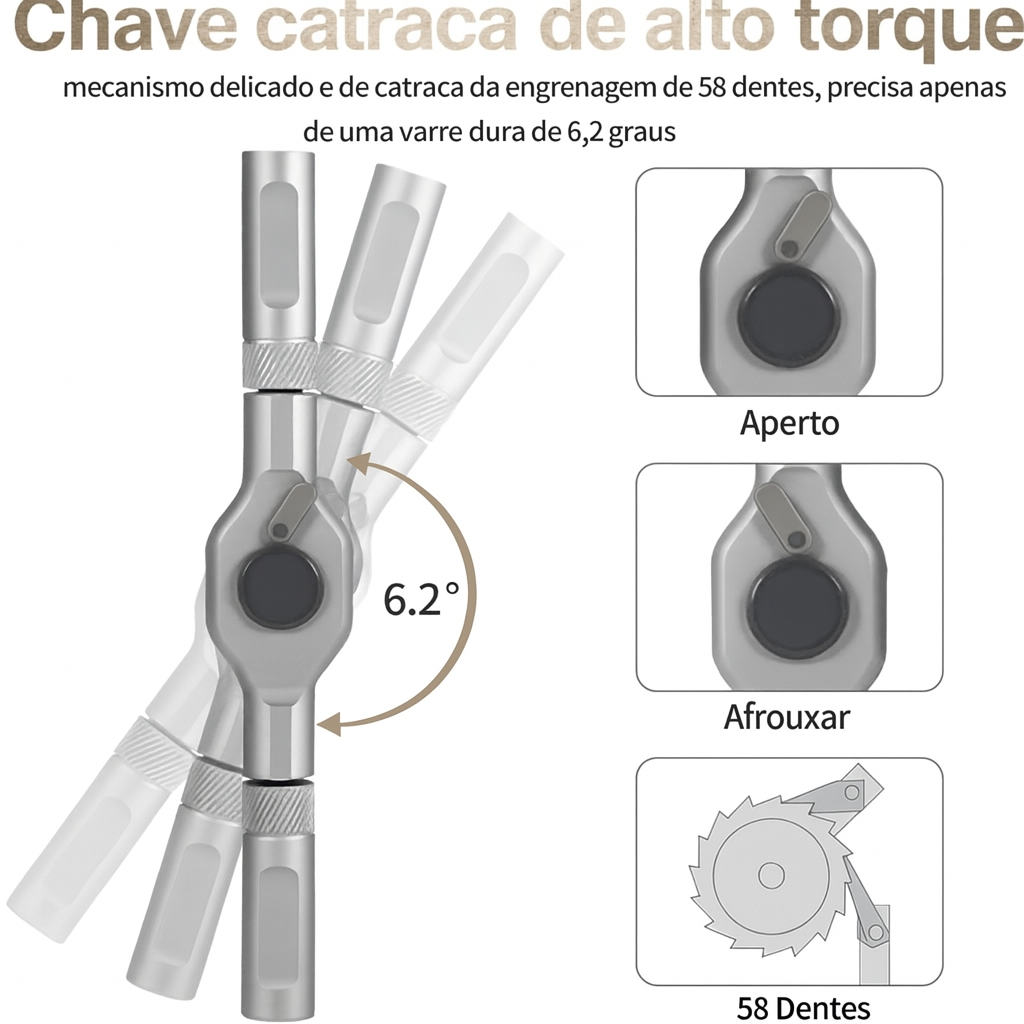 Chave Catraca T-Bar Max Pro 24 em 1
