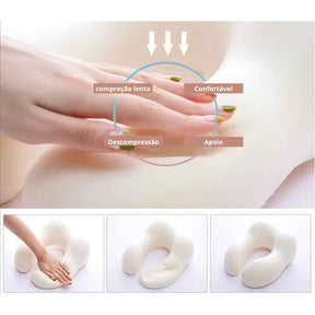 ComfortU - Travesseiro de Pescoço Com Tecnologia de Espuda da Nasa